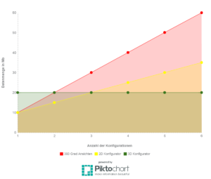 new piktochart  eacdebaecdafcc