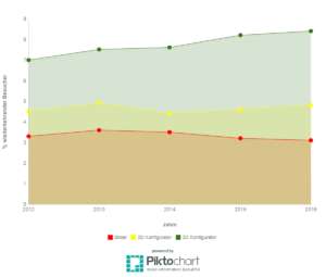 new piktochart  ffcfdacaeda e