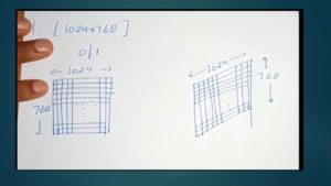 frame buffer