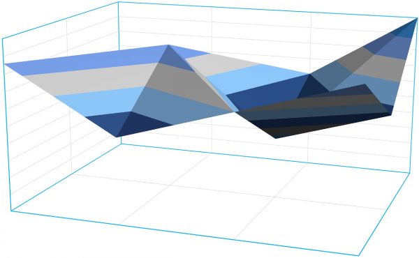 3d-clipping context computer graphics?