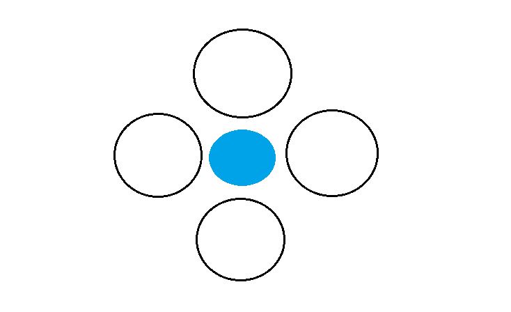4fach-verbundene-polygone Kreise Polygon