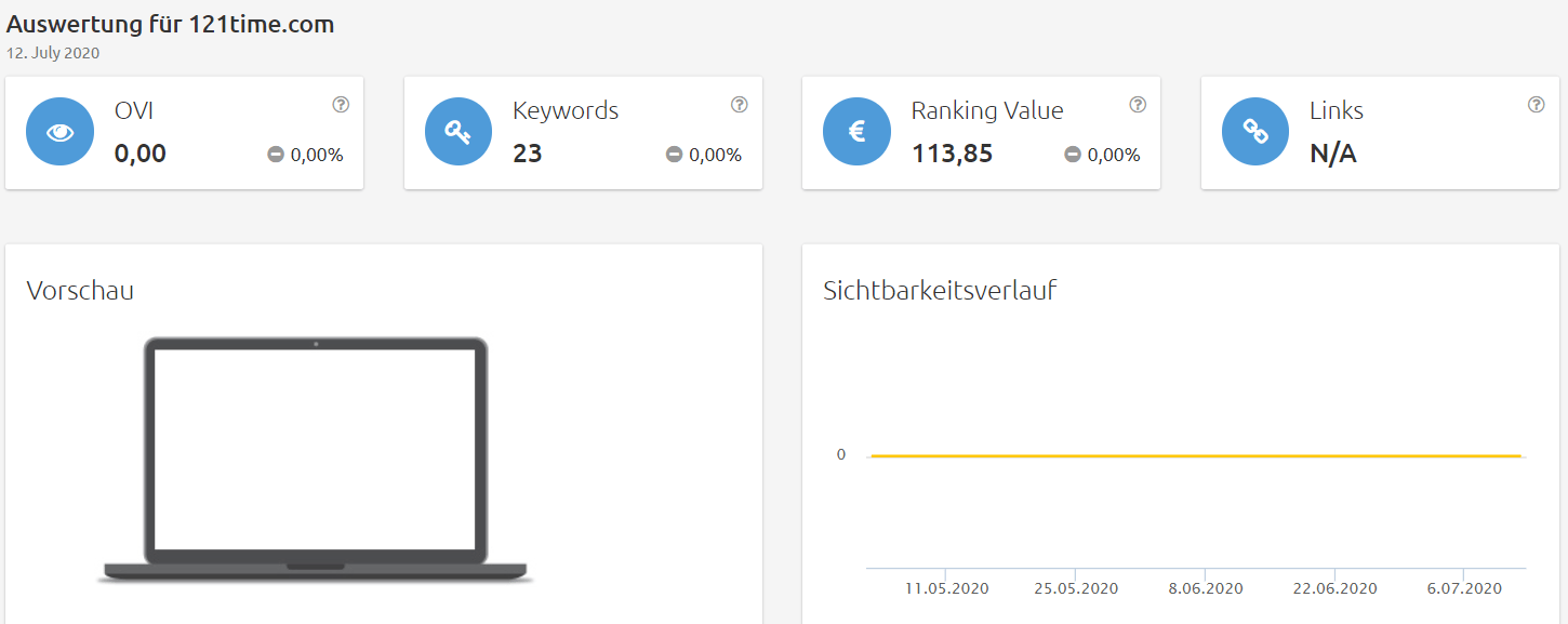 121time-sichtbarkeit Konkurrenzanalyse Brille online testen