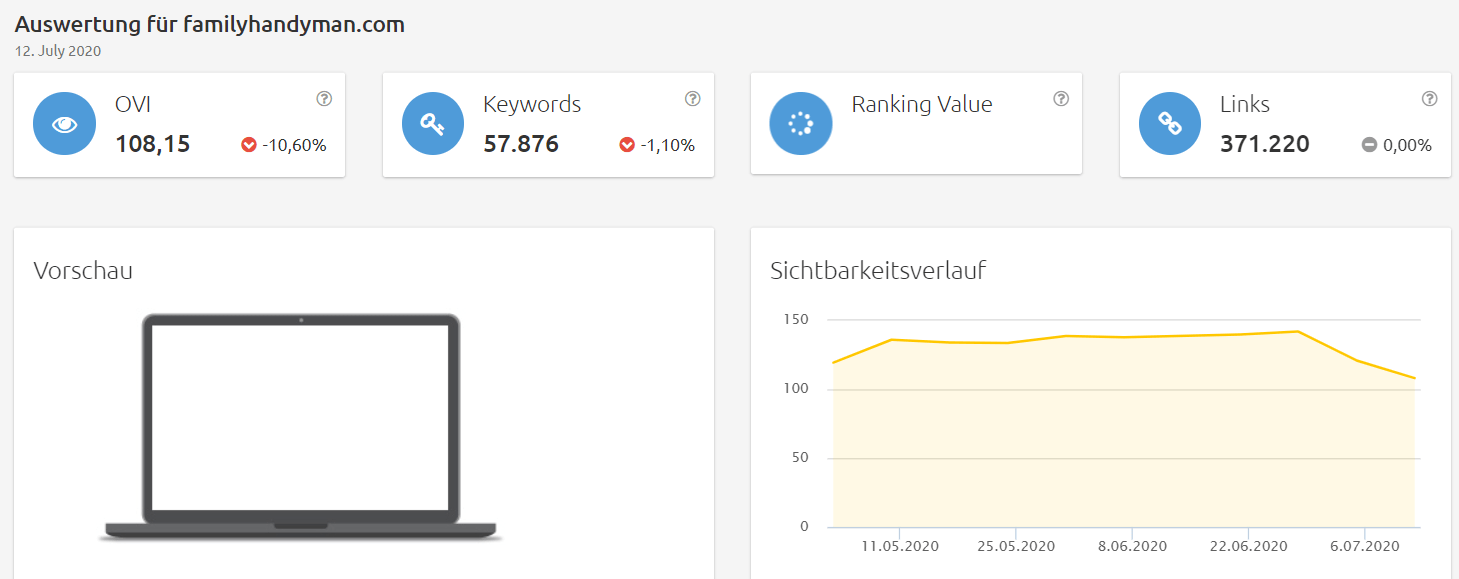 Konkurrenzanalyse virtuelle brillenanprobe