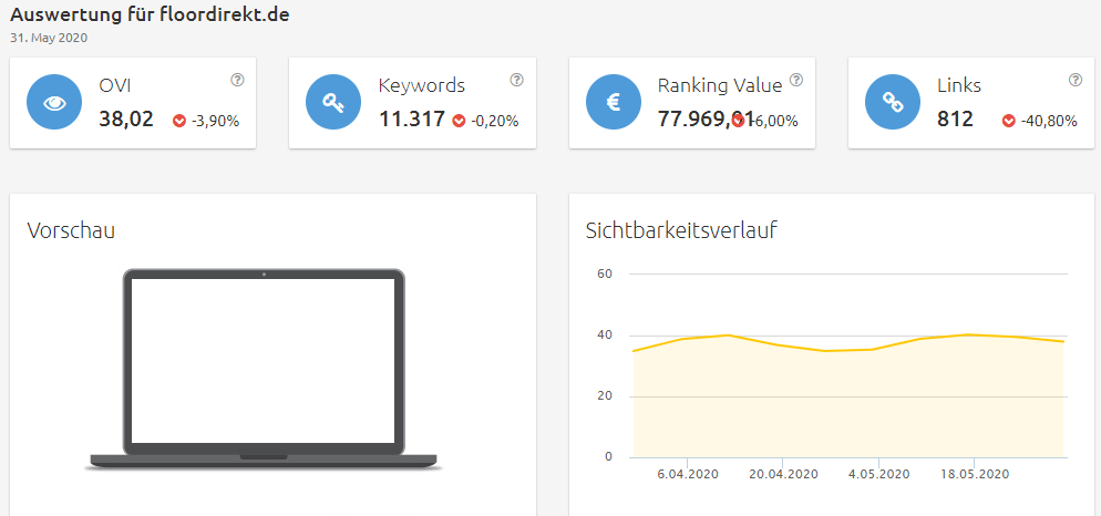 floordirekt-sichtbarkeit Konkurrenzanalyse virtuelle brillenanprobe