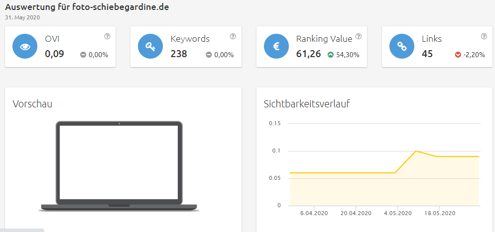 foto-schiebegardine-sichtbarkeit Konkurrenzanalyse Brille virtuell anprobieren