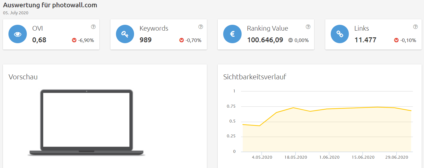 Konkurrenzanalyse virtuelle brillenanprobe