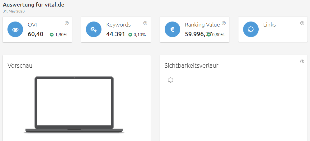 Konkurrenzanalyse Brillenkonfigurator